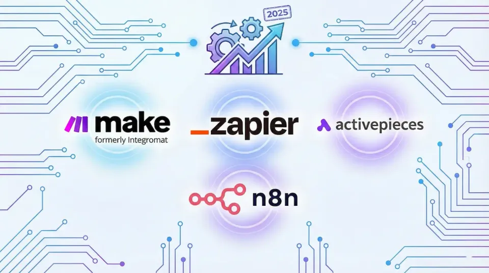 6 Best Free Automation Tools to Boost Productivity (2025)